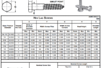 M3 304 Stainless Lag Bolt Diagram lag bolt Manufacturers Produce 304 Ss lag Screw In Custom Sizes M3 304 Stainless Lag Bolt Diagram lag bolt Manufacturers Produce 304 Ss lag Screw In Custom Sizes