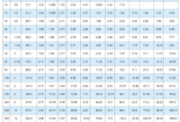 3/8 Inch 316 Stainless Air Fitting Size Chart Stainless Steel Pipe Fittings And Buttweld Elbow/ Tee Manufacturer