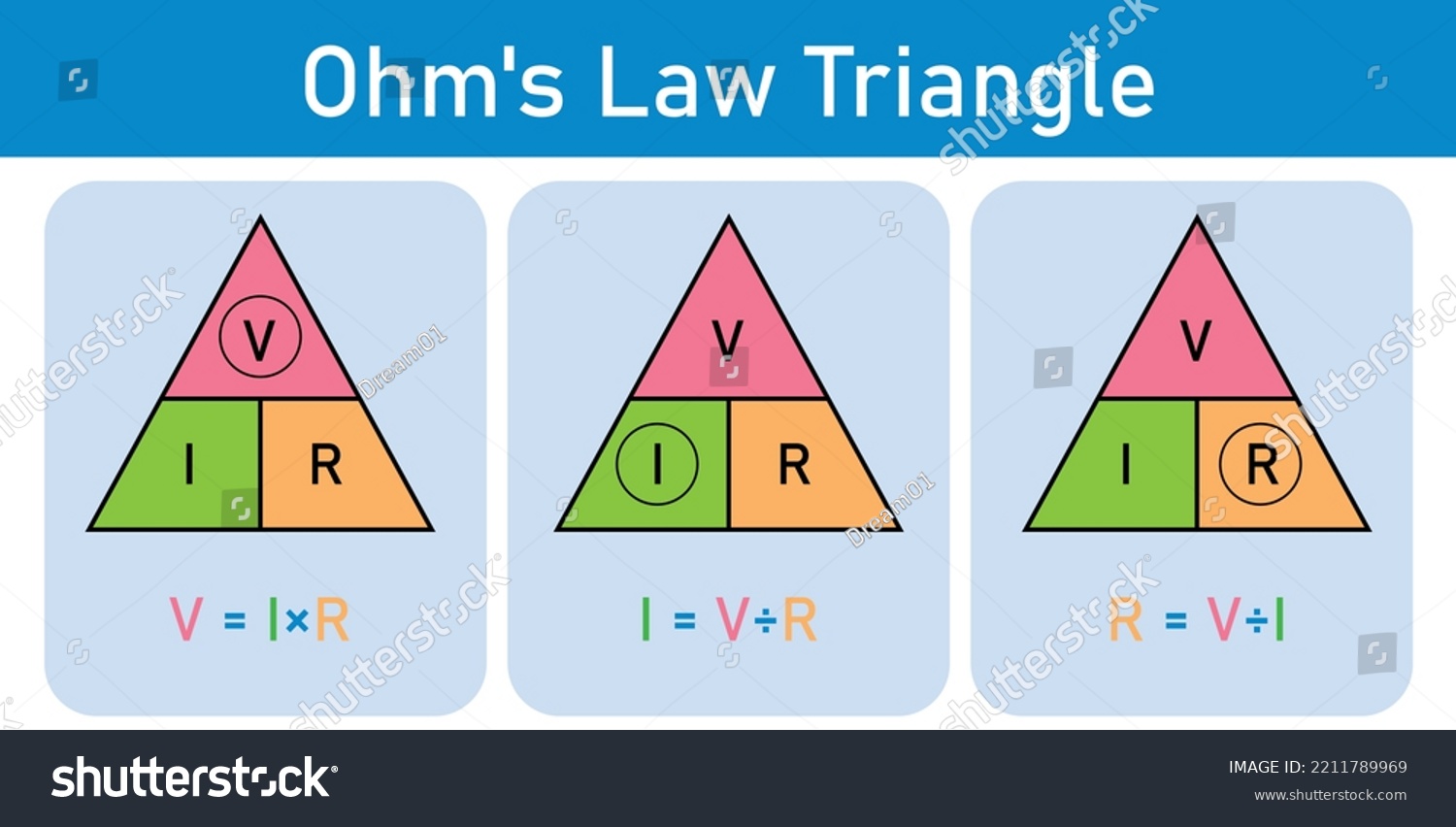 Ultimate Activities Camping Checklist For Adults In Canada Ohm’s Law Explained _ What Is Ohm’s Law – Xntt