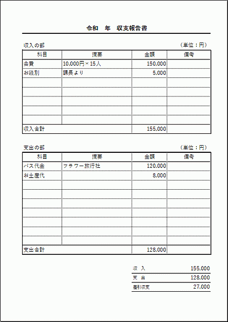 Easy Garden Worksheet For Beginners In Germany