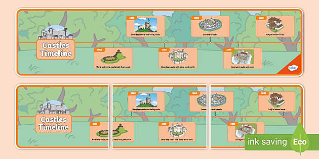 Kindergarten Math Worksheets Counting To 20 welsh Castles Photo Pack (teacher Made)