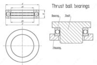 1/4 Inch Alloy Steel Thrust Bearing Technical Drawing thrust bearing Cad At Numbers Mcleod Blog 1/4 Inch Alloy Steel Thrust Bearing Technical Drawing thrust bearing Cad At Numbers Mcleod Blog