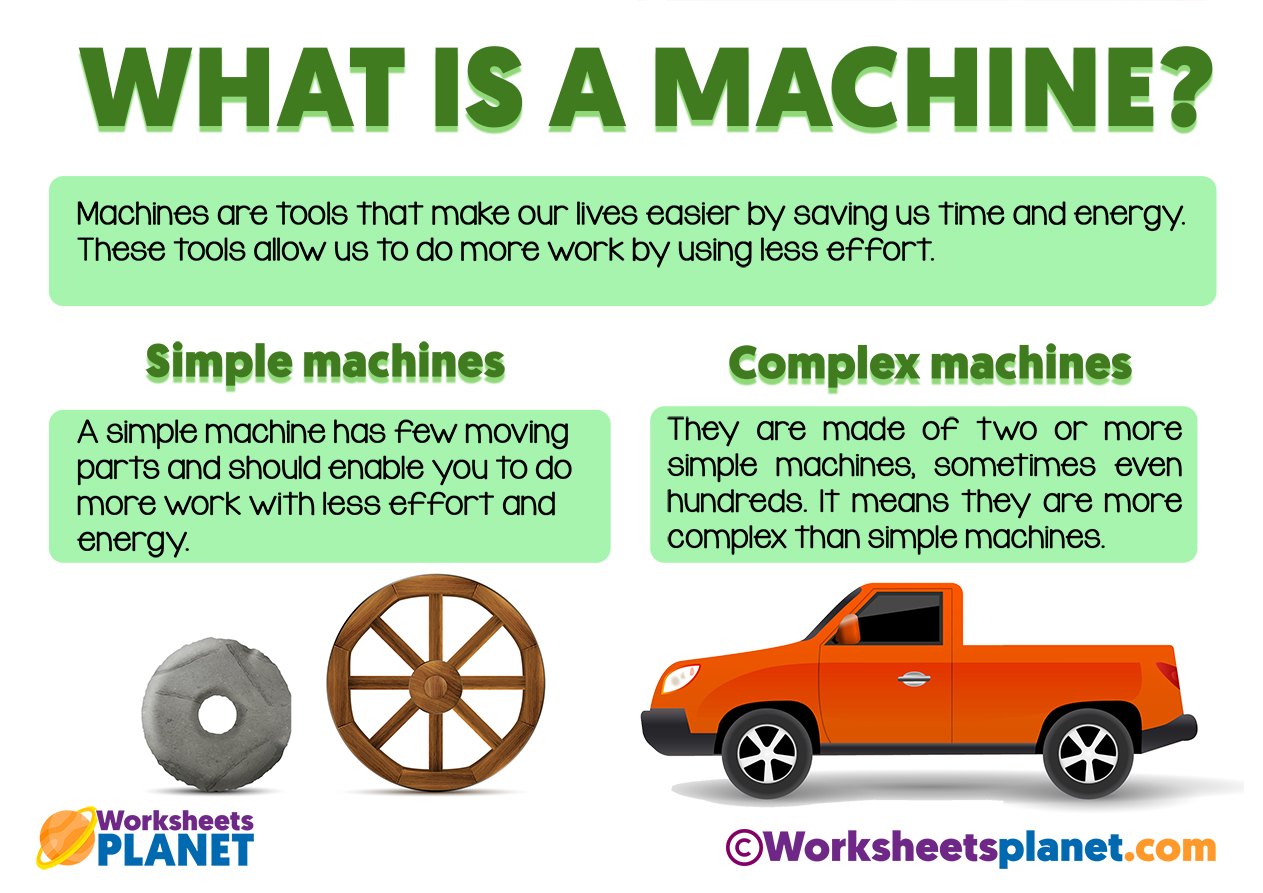  Definition and Examples Illustration 