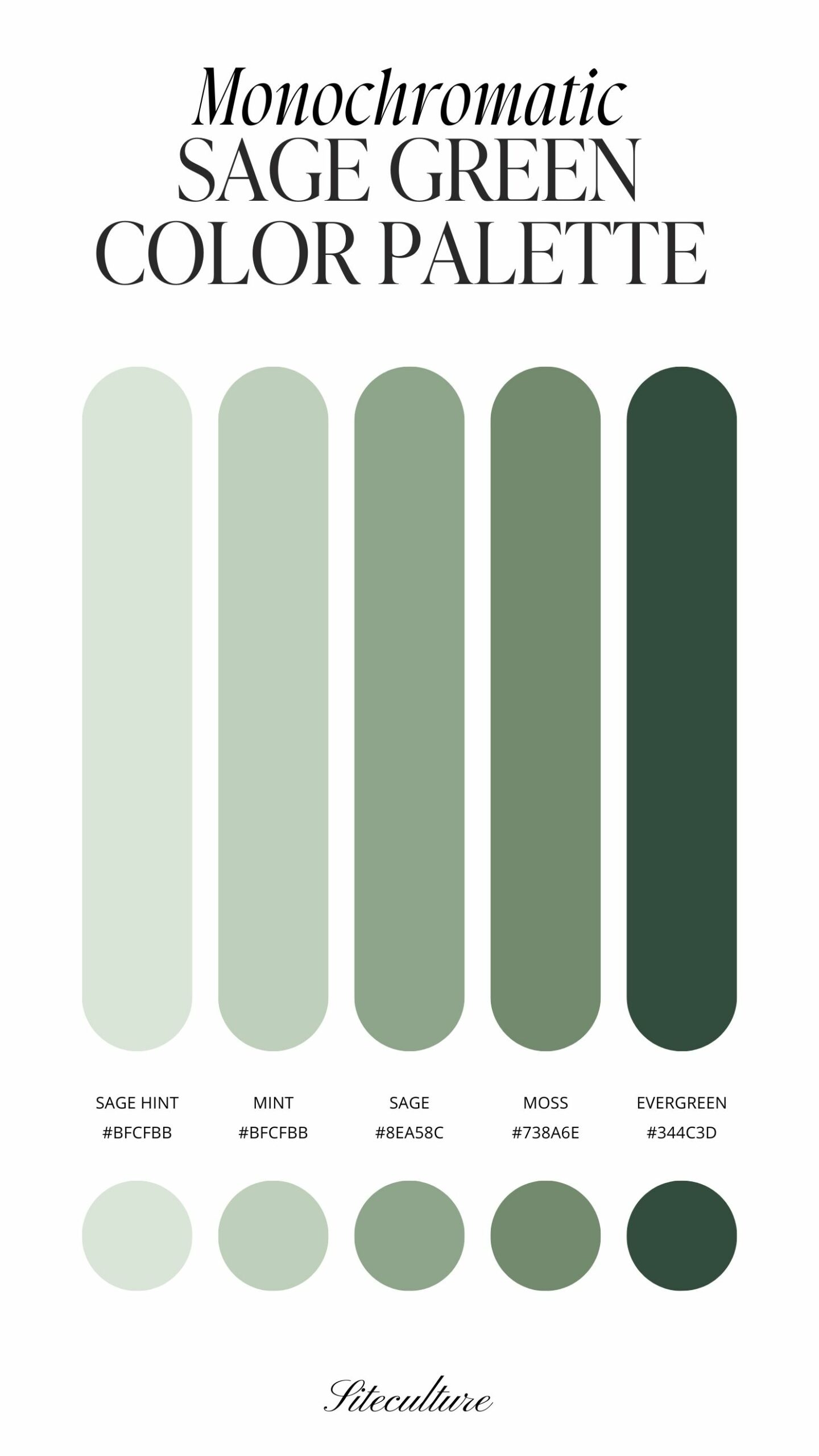  5 Gorgeous Sage Green Color Palettes You Need to See - Siteculture Bildidee 