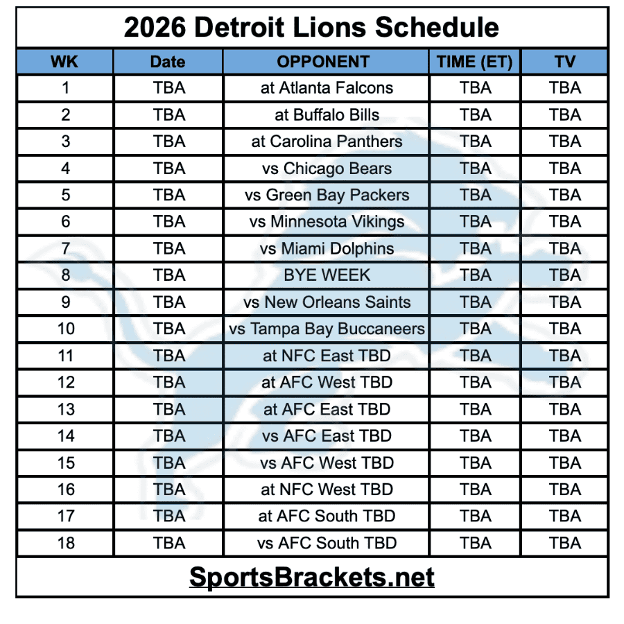  2026 Detroit Lions Schedule: Dates, Times & TV Channels - World Today Bildidee 
