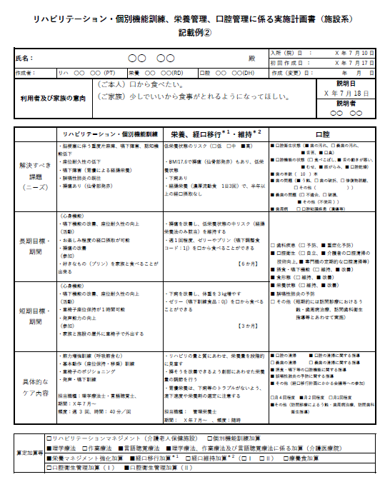  Foto zu 病院栄養管理計画書, 栄養管理手順書 病院 – QNPH 