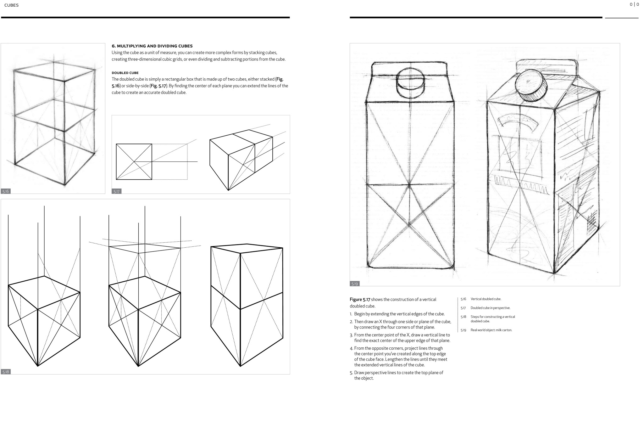 Drawing Structure at Justin Salgado blog Bildidee 