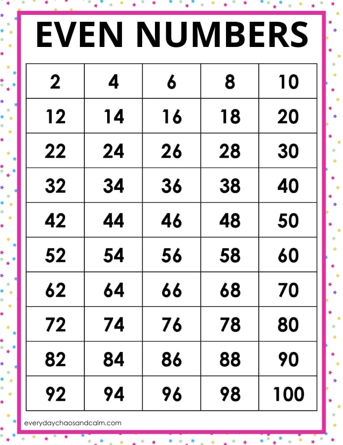 Free Printable Odd And Even Numbers Charts