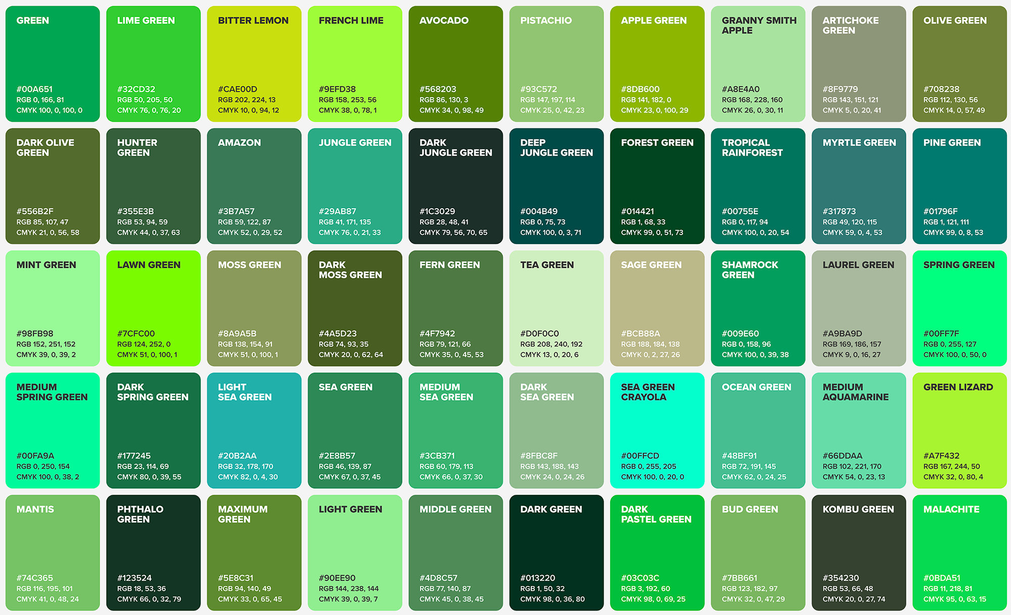  Shades Of Green The Many Shades Of Green – Providing Ideas To Help Motiv 