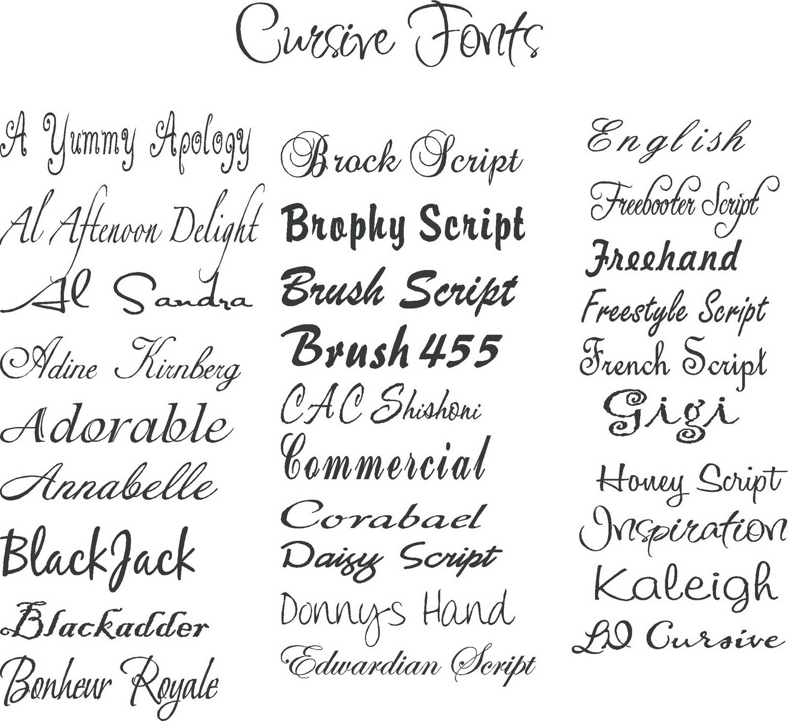 Types Of Font Styles Names - Design Talk